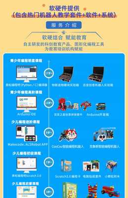 奧松機器人Jetson Nano B01 4GB套件 開啟AI視覺開發新征程
